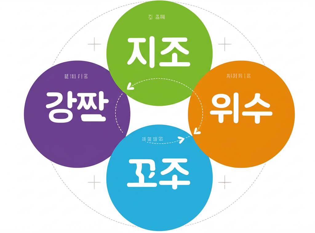 섹션 1 이미지