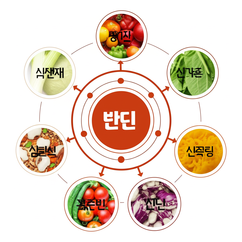 섹션 2 이미지