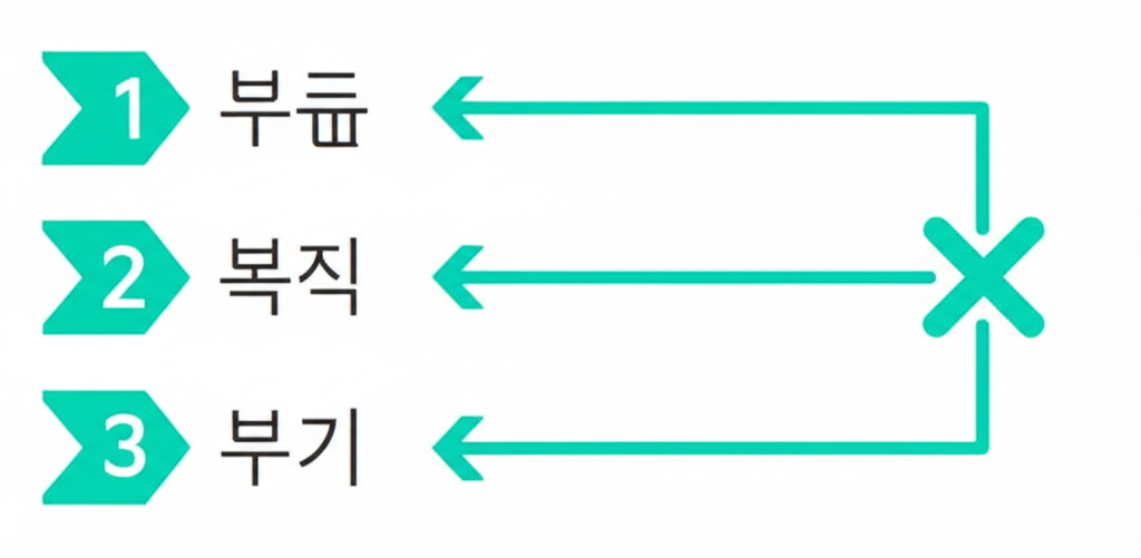 섹션 1 이미지